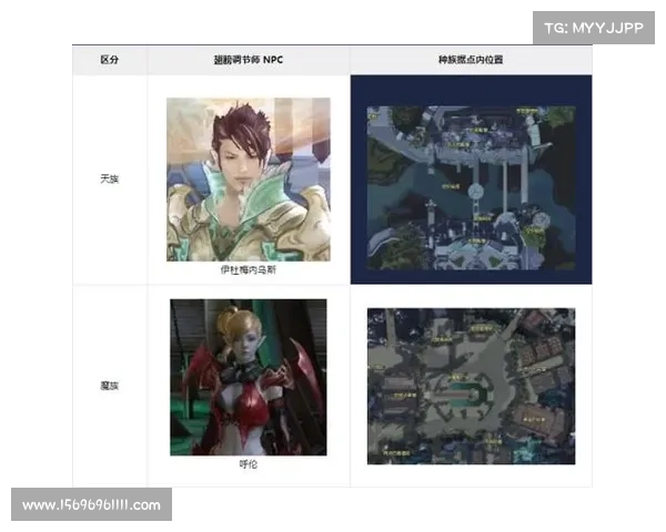 永恒纪元装备合成之道