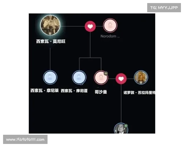 诱人的王座攻略—诱人的王座攻略全文：王座攻略：御座之争，权谋相博